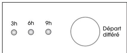 FAURE FWG 5145 - Option «Rinçage plus» - 2