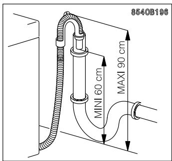 FAURE FWG 5145 - Important: - 1
