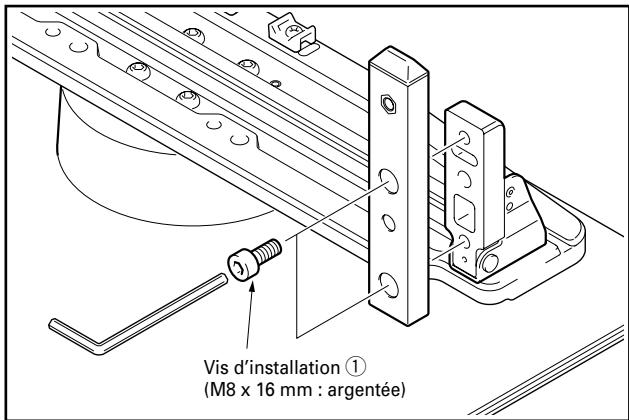 PIONEER PDK-TSO5 - Fixez les colonnes sur le support à l'aide des vis d'installation ① (2 sur le côté gauche et 2 sur le côté droit). - 1
