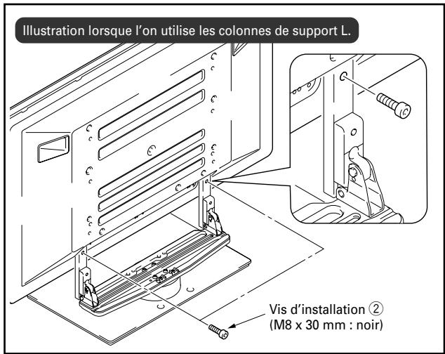 PIONEER PDK-TSO5 - Fixez solidement l'écran plasma avec les vis d'installation ②. - 2