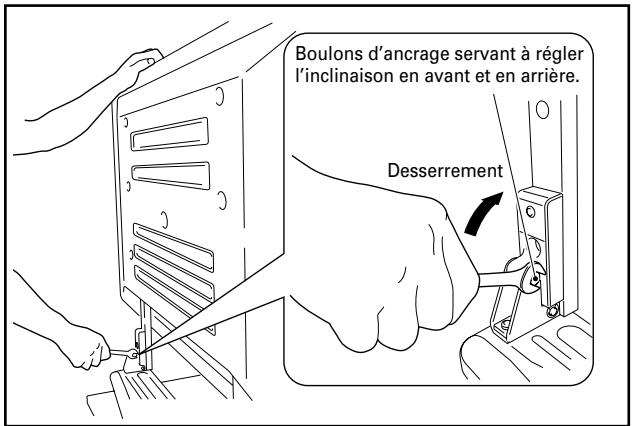 PIONEER PDK-TSO5 - Desserrez les boulons d'ancrage servant à régler l'inclinaison en avant et en arrière à l'aide de la clé hexagonale fournie. - 1