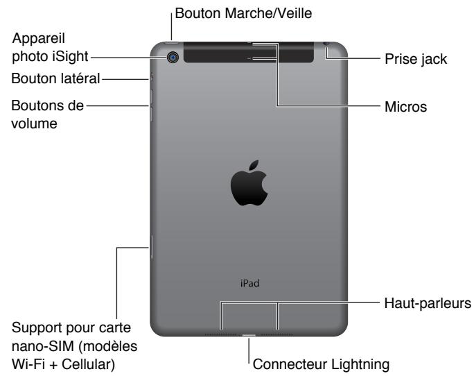 APPLE IPAD MINI3 CEL64 OR - Présentation de l'ipad - 1