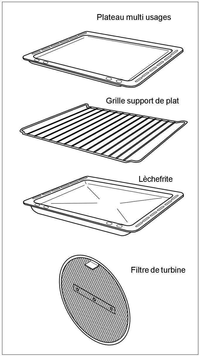 ZANUSSI ZBM 770 X - Le filtre de turbine (mod. ZBM 775) - 1