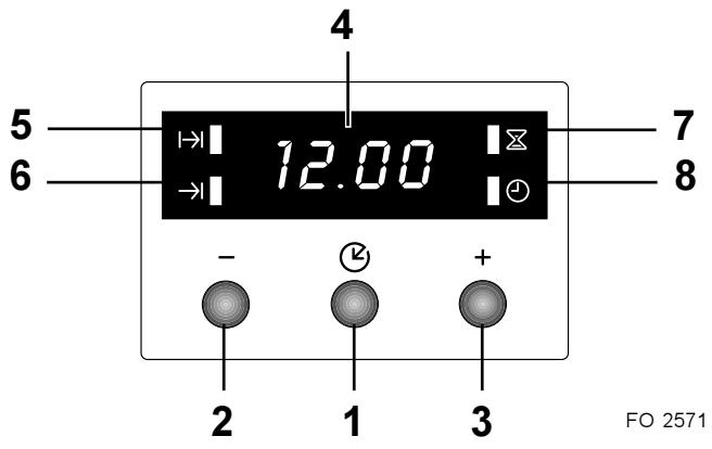 ZANUSSI ZBM 770 X - Programmateur électronique - 1