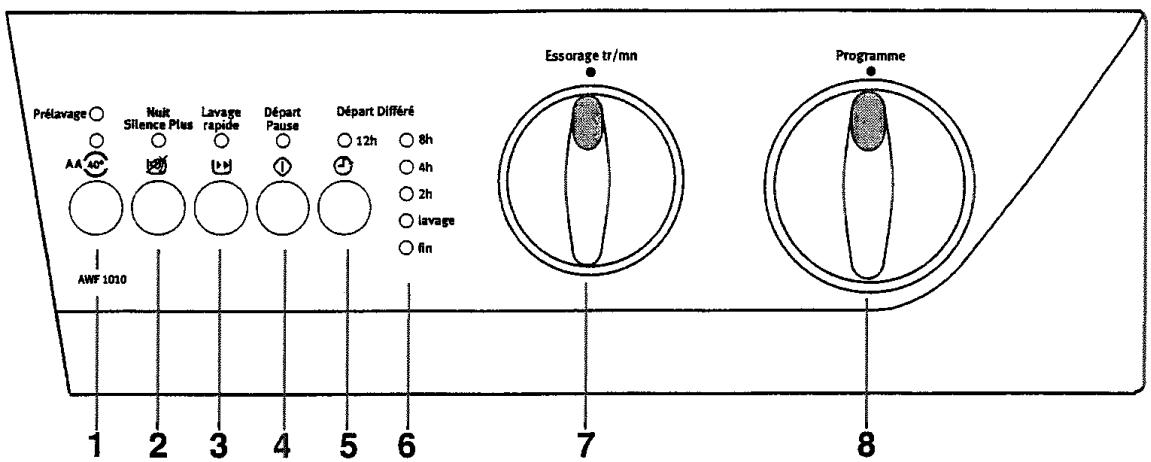 ARMAR AWF 1010 - Le distributeur de produits - 5