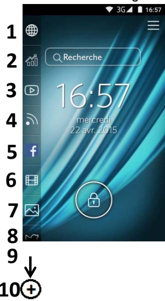 LOGICOM BBOT 553 NOIR - Attention : l'oubli ou la perte du mot de passe, code PIN ou schéma servant au verrouillage de l'écran bloque définitivement votre smartphone - 1