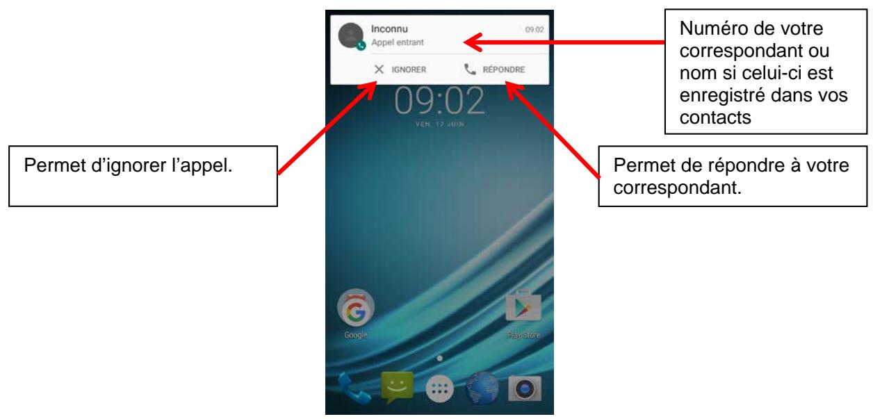 LOGICOM BBOT 553 NOIR - Recevoir un appel : - 2