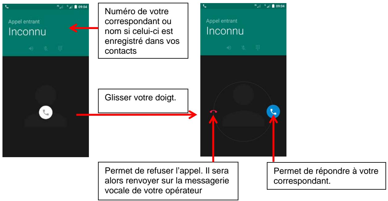 LOGICOM BBOT 553 NOIR - Recevoir un appel : - 1