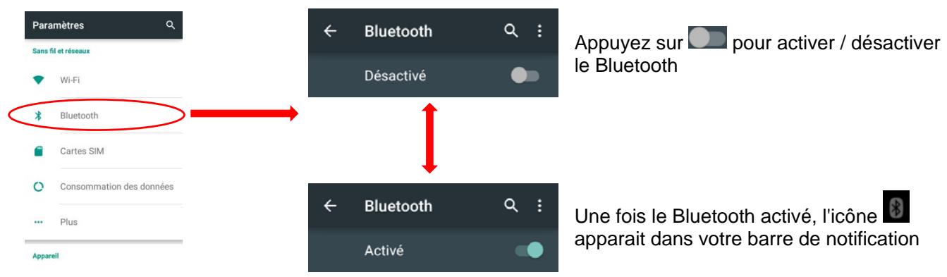 LOGICOM BBOT 553 NOIR - Note : afin de limiter votre exposition aux champs électromagnétiques nous vous recommandons de désactiver le bluetooth lorsqu'il n'est plus utilisé. - 1