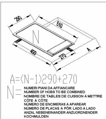 CANDY PDG 32/1 X - Avant d'appeler le Service Après-Vente - 15