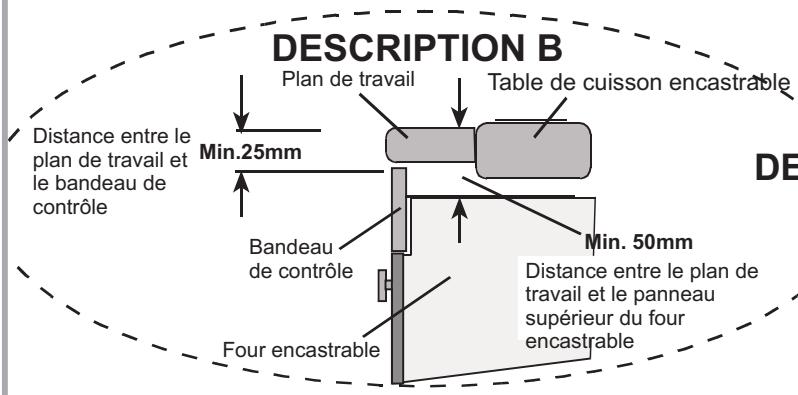 PROLINE POM 567 SS INOX - INSTALLATION DU FOUR ENCASTRABLE - 5