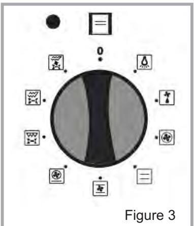 PROLINE POM 567 SS INOX - Bouton du thermostat du four : - 1