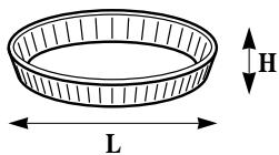 SEB 5229.04 - Schéma descriptif - 5