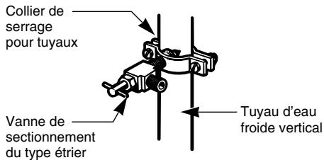 LG-GOLDSTAR GR-I2289STK - SERREZ La VANNE de selectionnement - 1