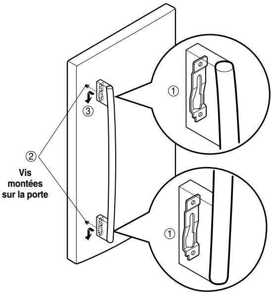 LG-GOLDSTAR GR-I2289STK - Réinstaller la poignée de la porte du réfrigérateur - 1