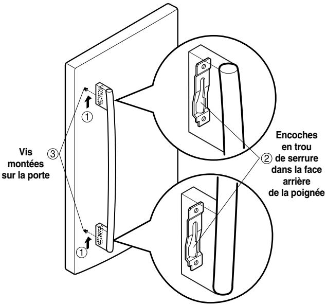LG-GOLDSTAR GR-I2289STK - Enlever la poignée du réfrigérateur - 1