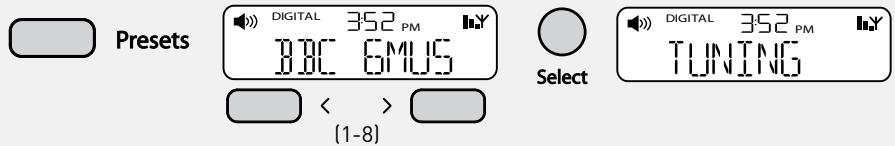 Presets DIGITAL 352 PM BBC 6MUS < > (1-8) Select DIGITAL 352 PM TUNING
