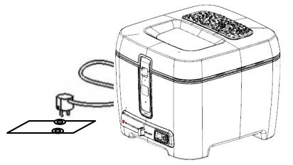 BRANDT FRI2515EG - Utilisation de la friteuse - 3