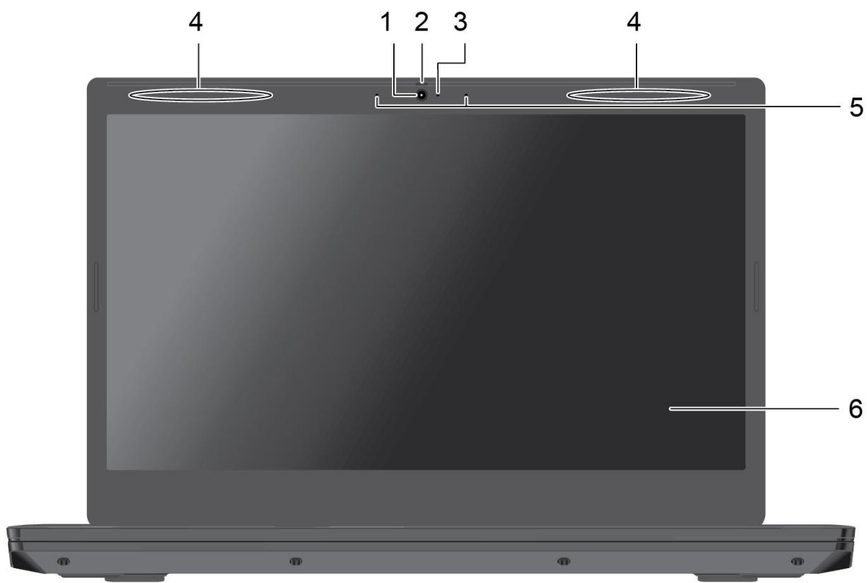 LENOVO L3540-15IRH - Vue avant - 1