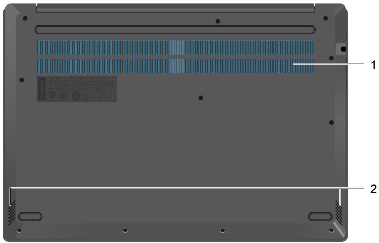 LENOVO L3540-15IRH - Vue de dessous - 1