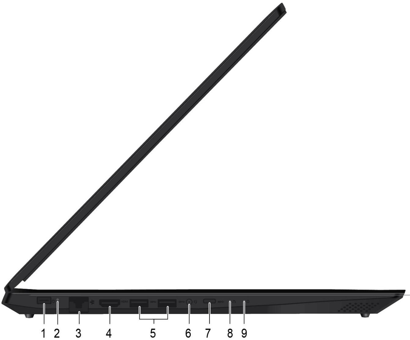LENOVO L3540-15IRH - Vue du côté gauche - 1