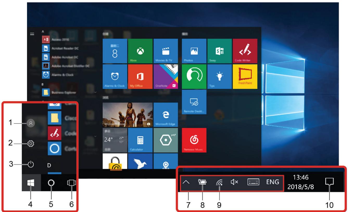LENOVO L3540-15IRH - Interface utilisateur windows - 1