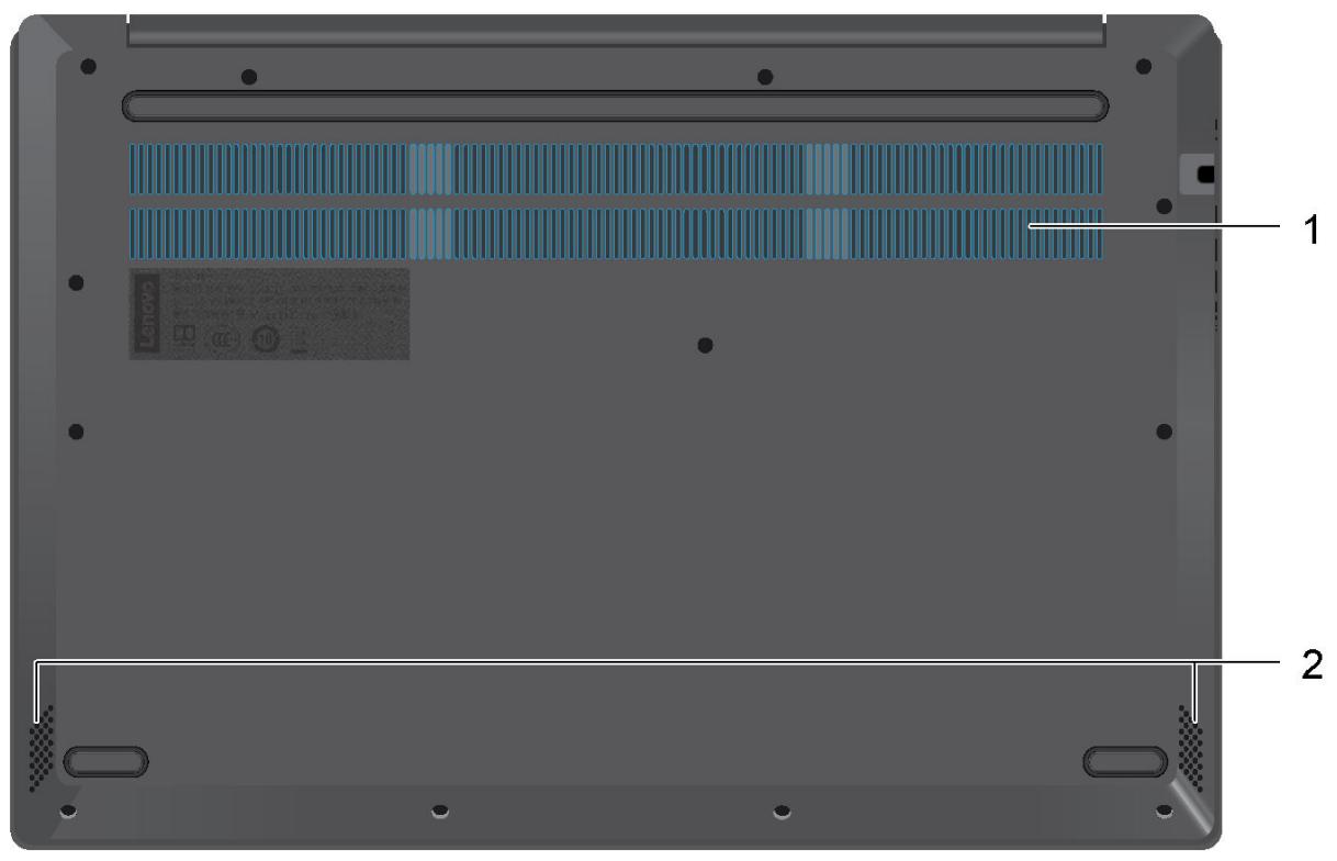 LENOVO L3540-15IRH - Vue de dessous - 2