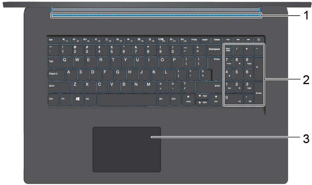 LENOVO L3540-15IRH - Vue avant - 2