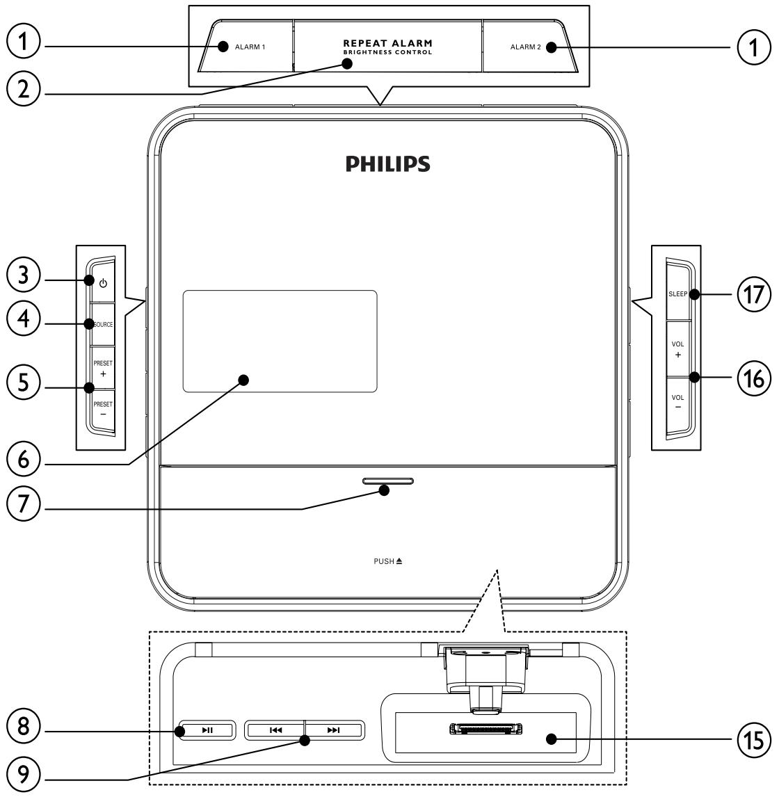 PHILIPS DC190 - Présentation de l'unité principale - 1