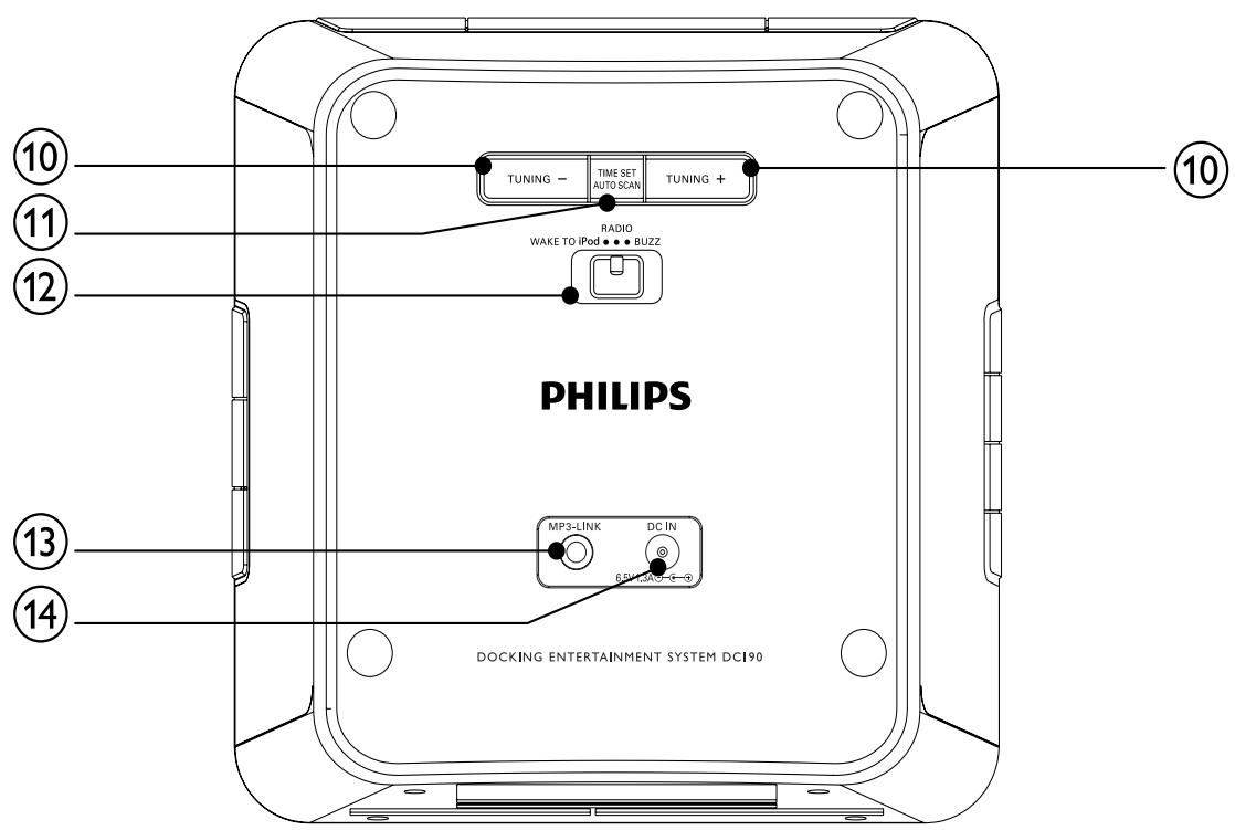 PHILIPS DC190 - Présentation de l'unité principale - 2