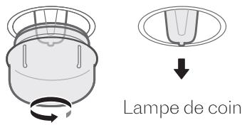 SCHOLTES SOMG1310X - Remplacer l'éclairage du four - 1