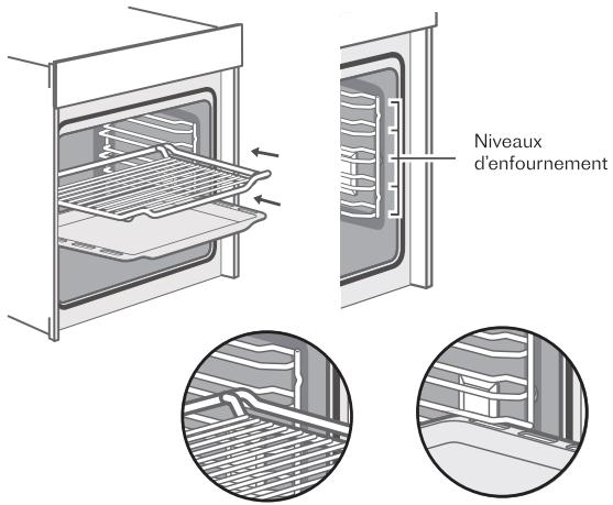 SCHOLTES SOMG1310X - Grille - 2