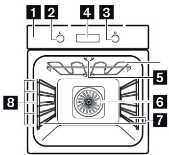 SCHOLTES SOMG1310X - Description du four - 1