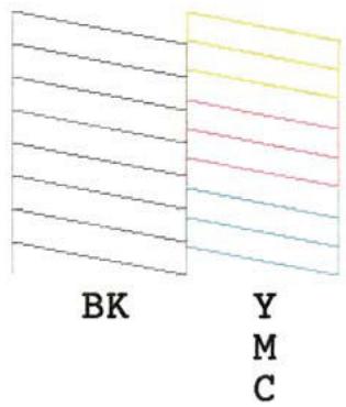 BK Y M C