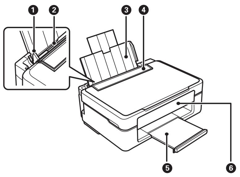 EPSON XP-2150 - Informations de base sur l'imprimante - 1
