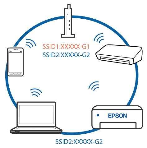 EPSON XP-2150 - Impossible de se connecter depuis des appareils alors que l'état du réseau est normal - 4