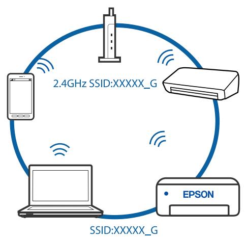 EPSON XP-2150 - Impossible de se connecter depuis des appareils alors que l'état du réseau est normal - 6