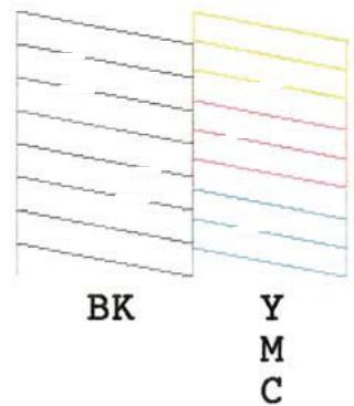 BK Y M C
