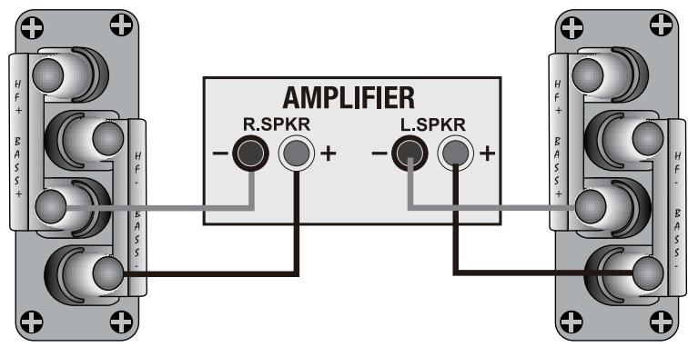 WARFEDALE Diamond 12 - Standard Connection - 1