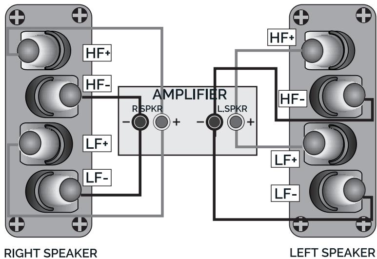 WARFEDALE Diamond 12 - Bi-Wiring - 1
