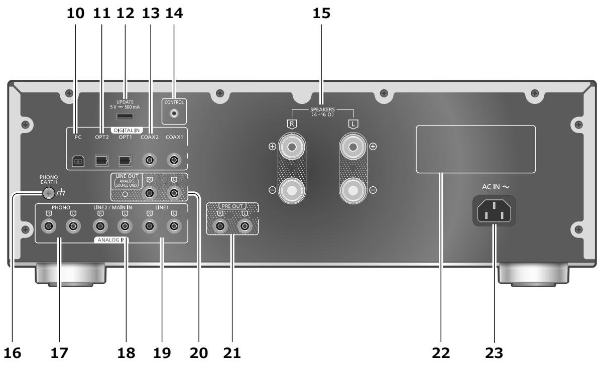TECHNICS SU-G700M2 - Fernbedienungs-Signalsensor - 1