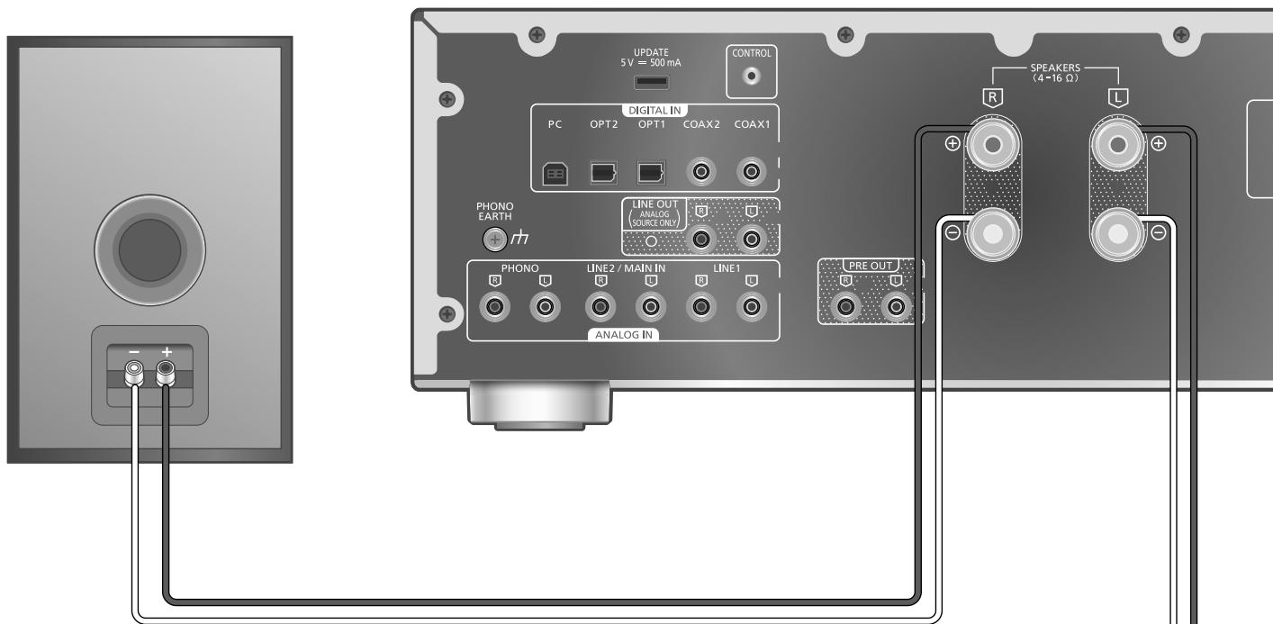 TECHNICS SU-G700M2 - Mode de télécommande - 1