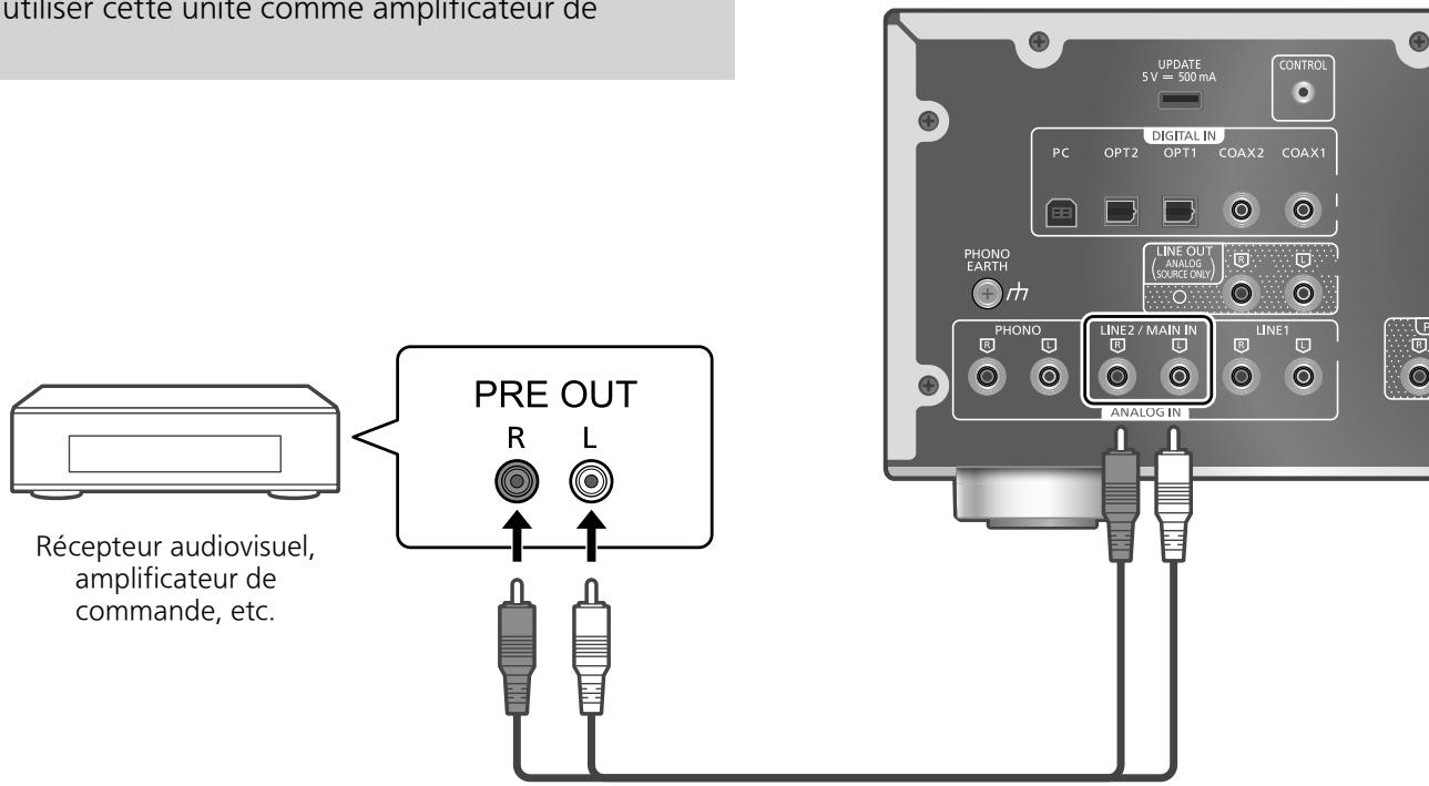 TECHNICS SU-G700M2 - Utilisation de cet appareil comme amplificateur de puissance - 1