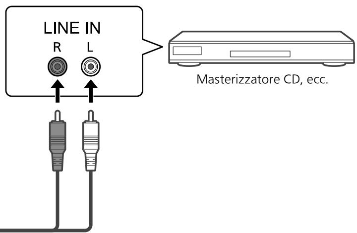 TECHNICS SU-G700M2 - Nota - 2