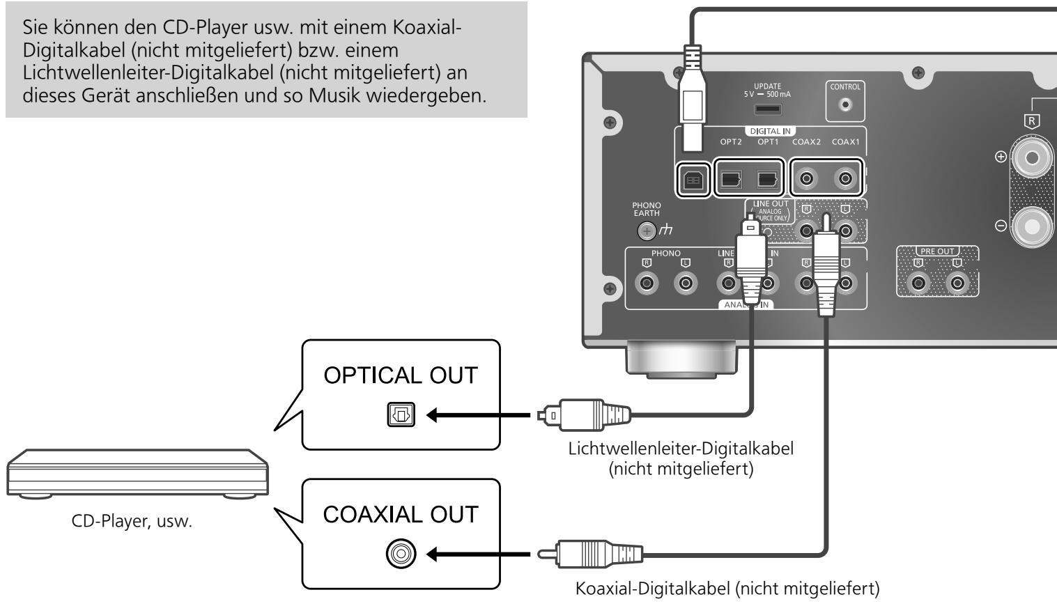 TECHNICS SU-G700M2 - Verwendung eines digitalen Audio-Ausgangsgeräts - 1