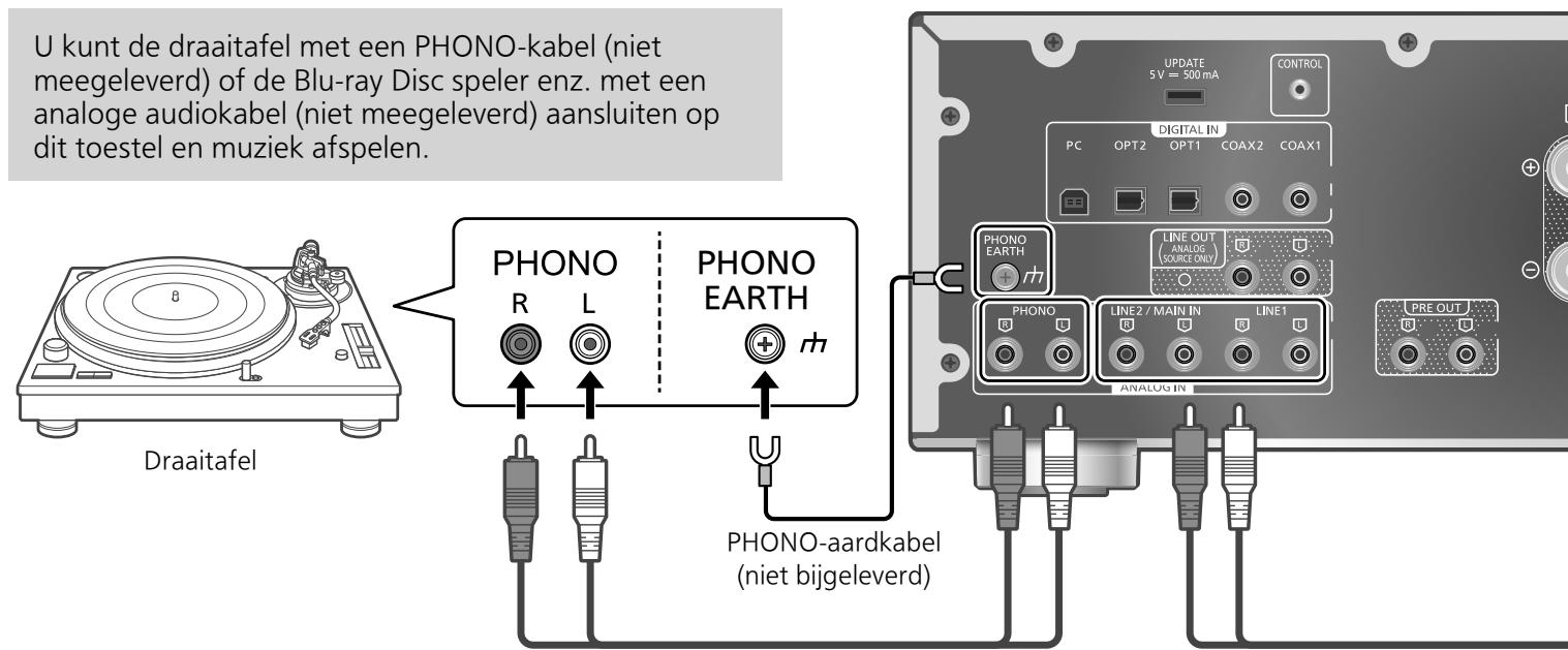 TECHNICS SU-G700M2 - Opmerking - 1