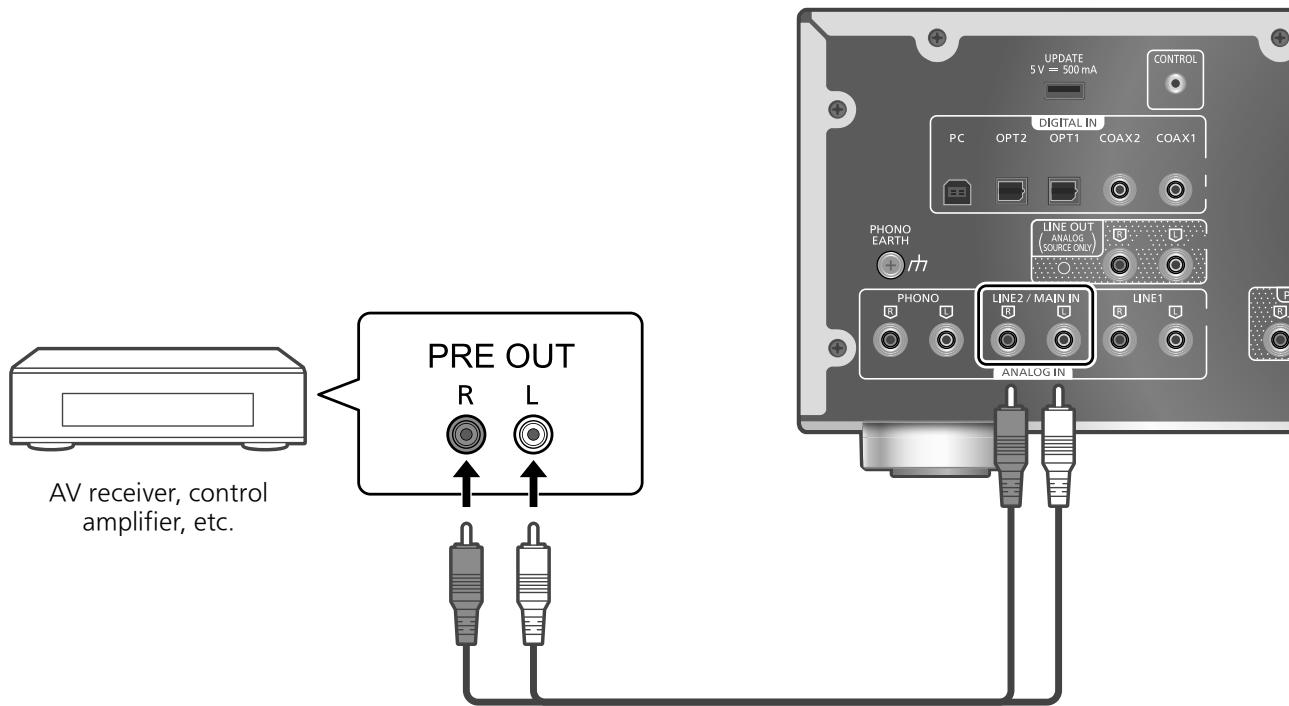 TECHNICS SU-G700M2 - Using this unit as power amplifier - 1