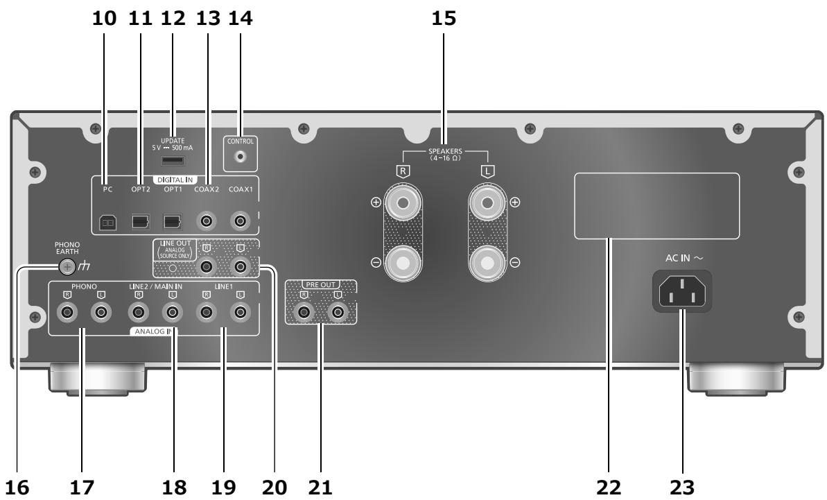 TECHNICS SU-G700M2 - Remote control signal sensor - 1