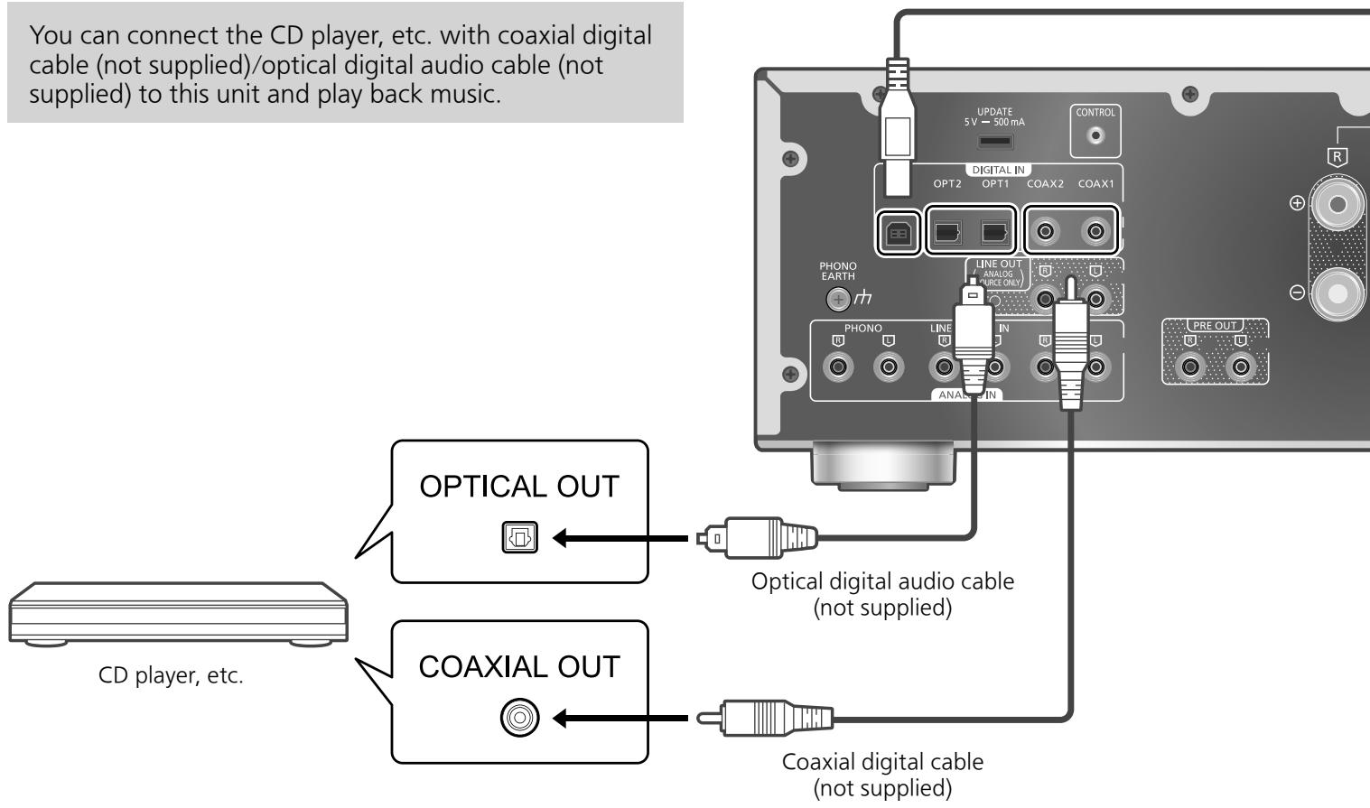 TECHNICS SU-G700M2 - Using digital audio output device - 1