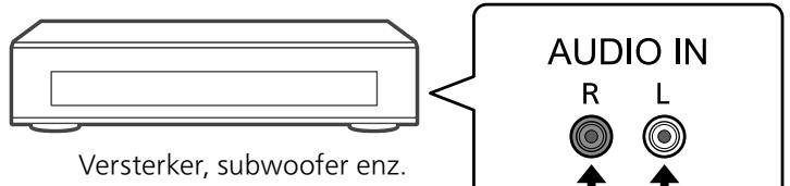 TECHNICS SU-G700M2 - Geluidsvervorming minimaliseren - 1